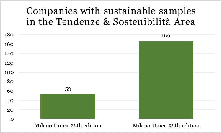 Graph_MU26_MU36.png